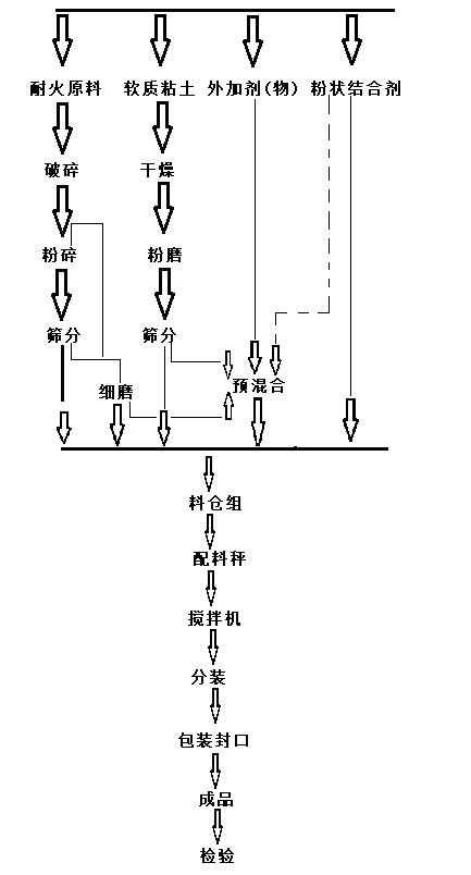 ͻעϵa(chn)ˇ