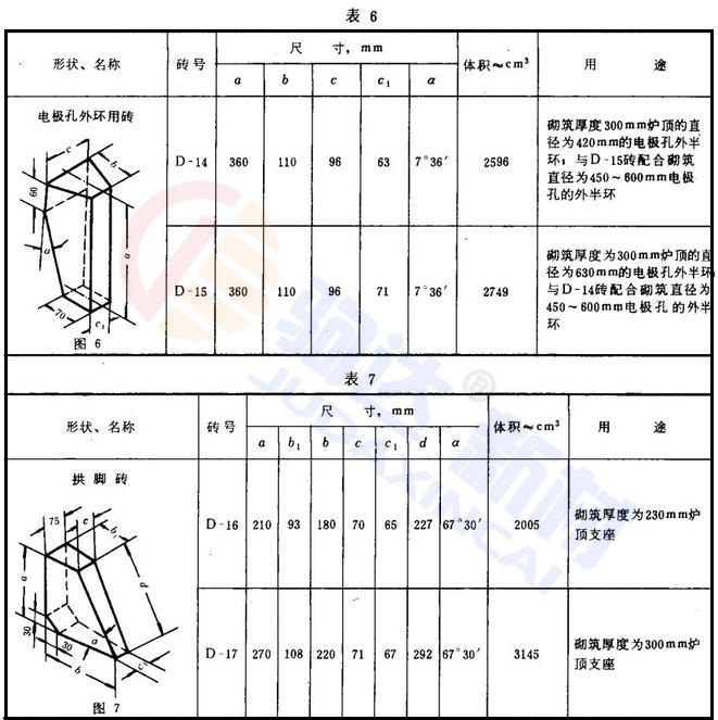 늠tͻu