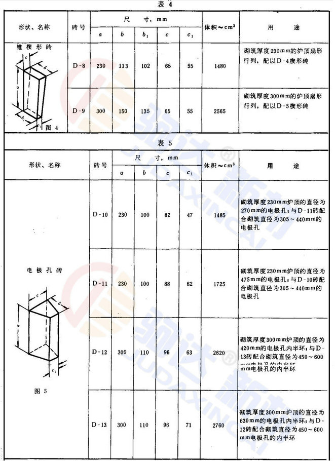 늠tͻu