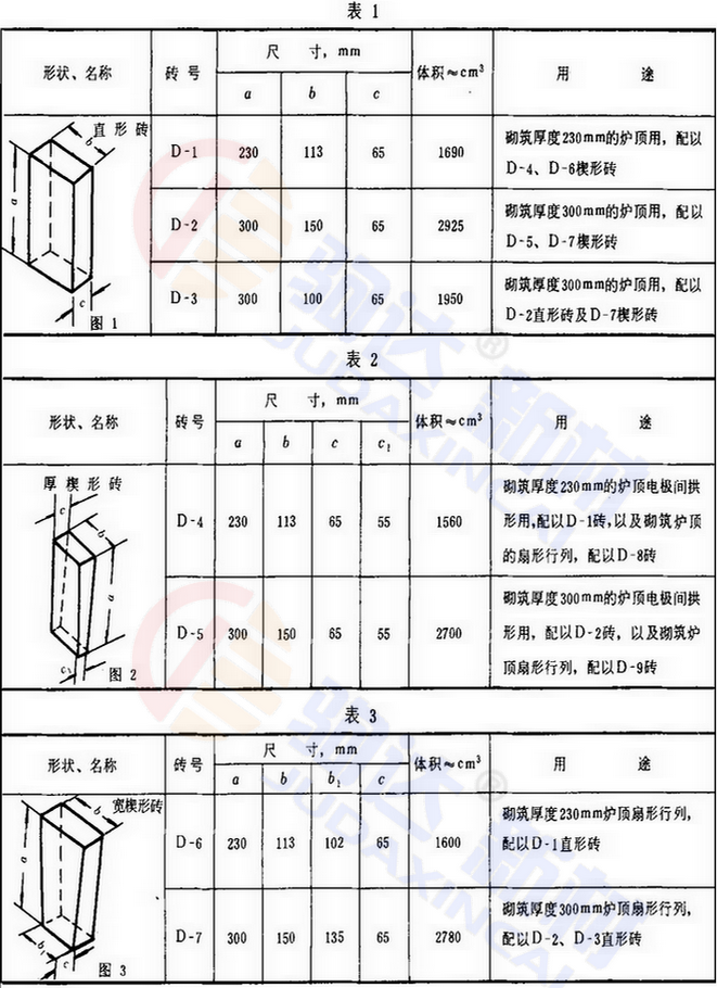 늠tͻu