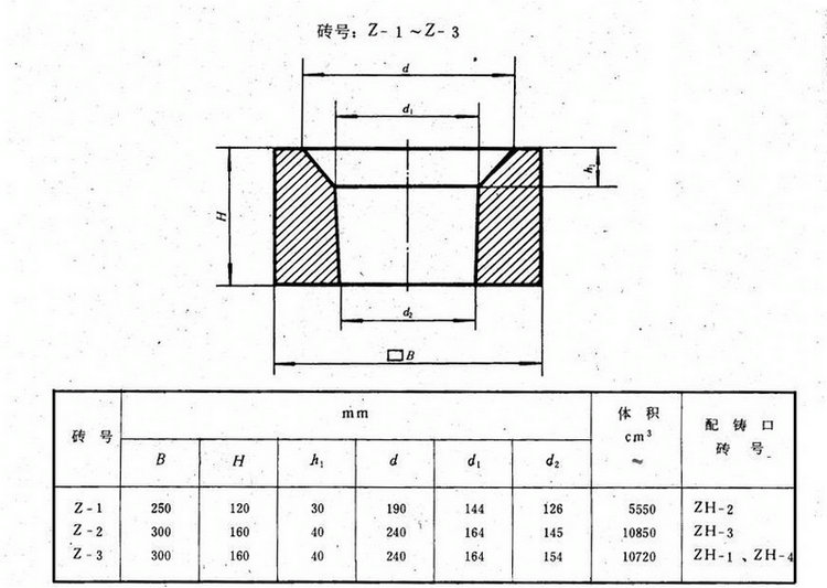 䓰u